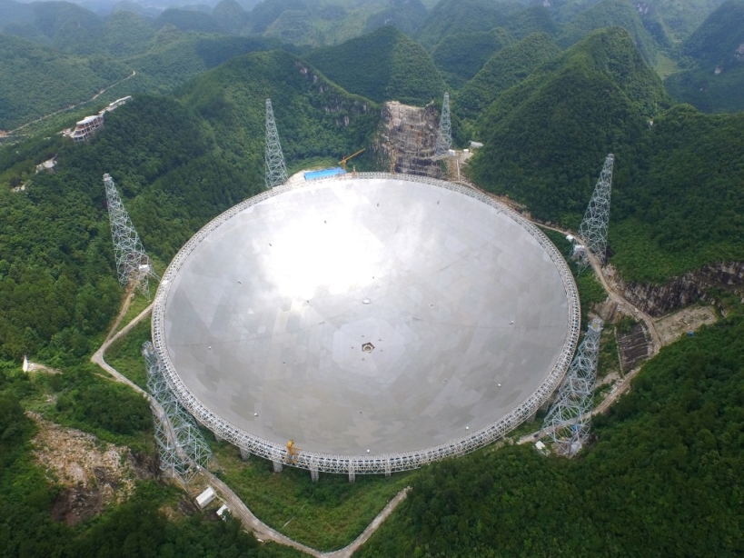 Aperture spherical radio sales telescope